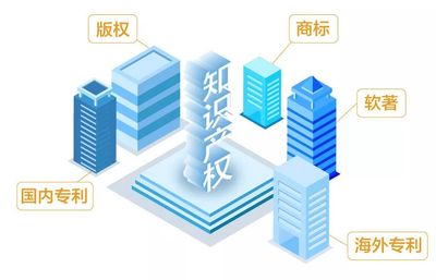 IVD行业出现首个且唯一获“国家知识产权示范企业”殊荣的第三方医学检验机构!