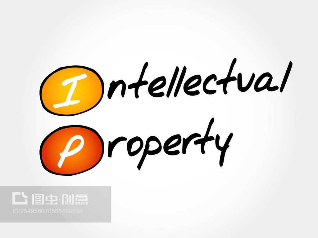 知识产权IP - Intellectual Property