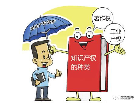 知识产权知多少 第22个全国知识产权宣传日