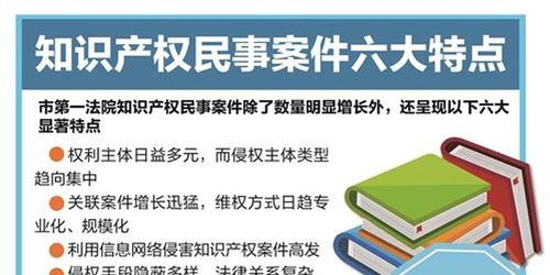 东莞市第一法院 十年受理知识产权类一审案件15255件