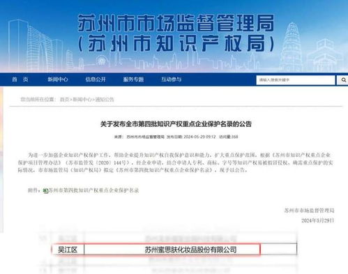 入选市知识产权重点企业保护名录,蜜思肤致力构建知识产权强企
