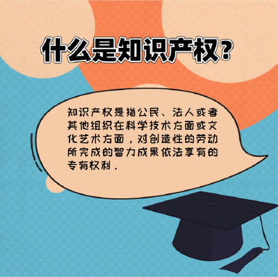 牢记这些知识,避免侵权!