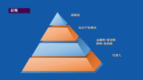 知识产权职业技能提升班开班仪式暨人才与知识产权人才锻造 专题培训在我院顺利举行