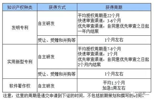 就做这一点,拿高分都不是事儿丨yesipo