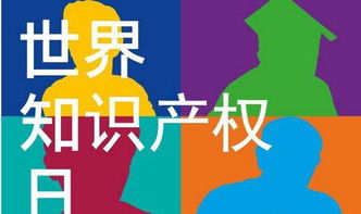 世界知识产权日口号大全