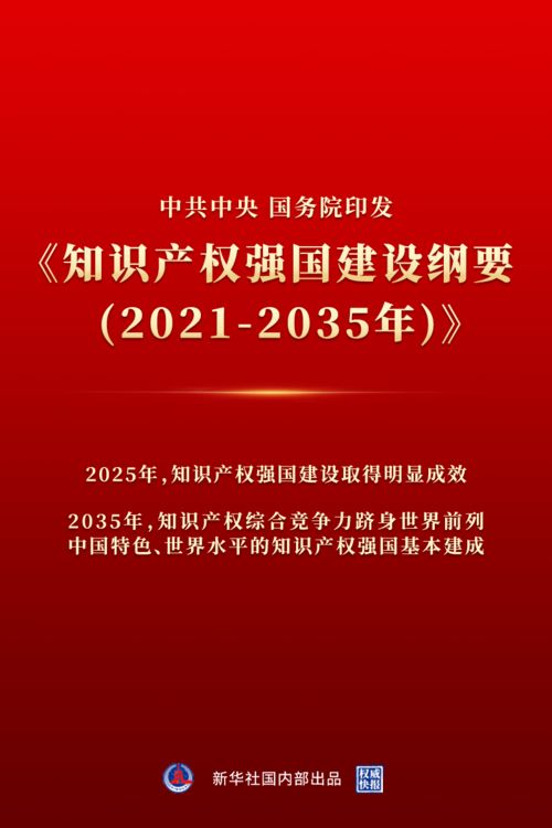 知识产权强国建设纲要发布