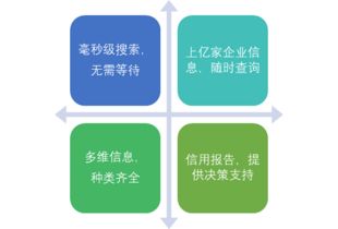自研产品知识产权保护的 坑 ,谁能帮我填上