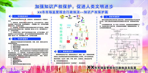 知识产权保护图片