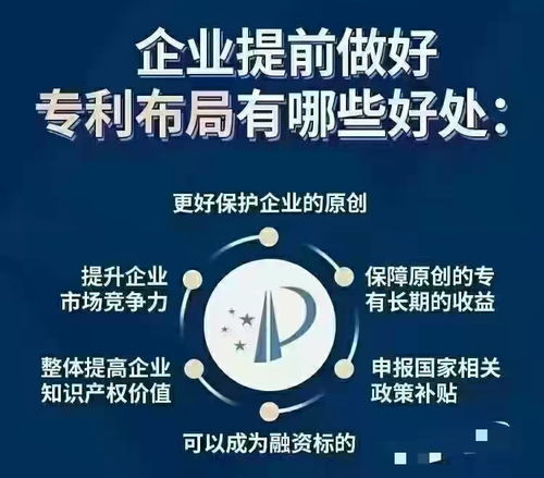 专利属于企业一类知识产权