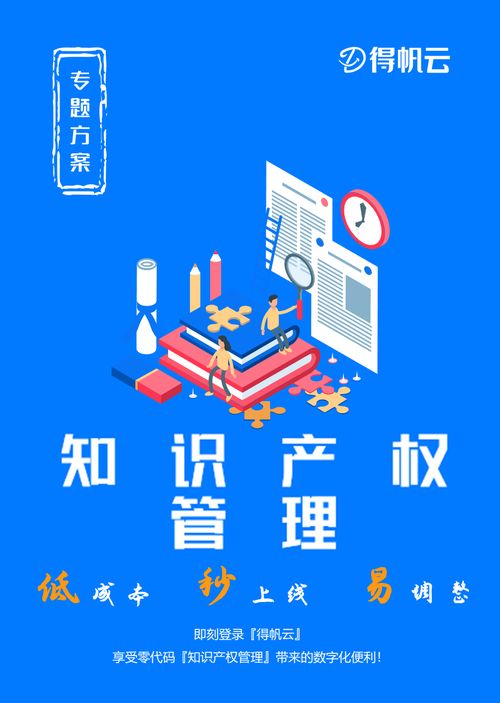 专题方案 知识产权管理