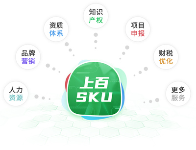 创业树集团战略升级!"同行树"赋能企服机构生态营销