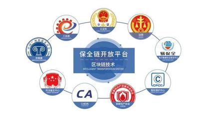 版权微talk | 国家知识产权局加强对区块链等新领域新业态的知识产权保护
